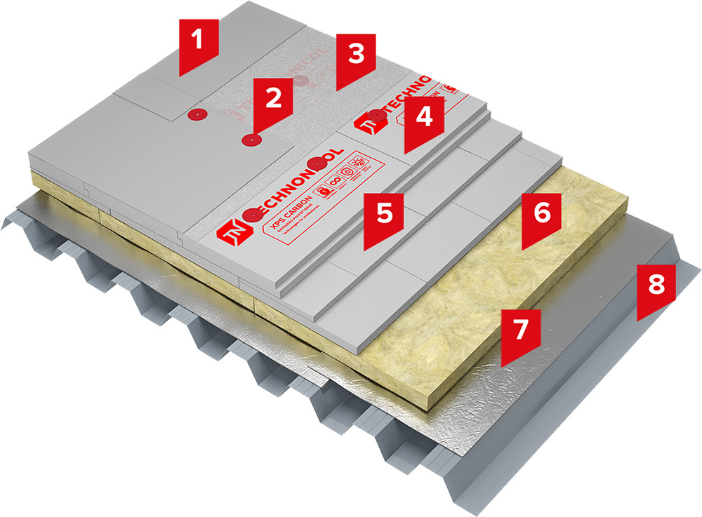 Solution for a flat roof on corrugated steel deck with PVC membrane and combined thermal insulation