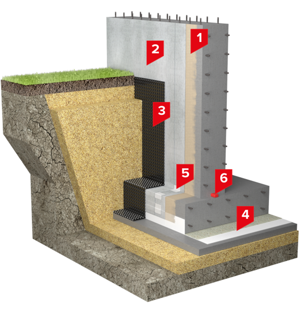 Waterproofing solution for a foundation with preapplied HDPE and liquid applied membrane