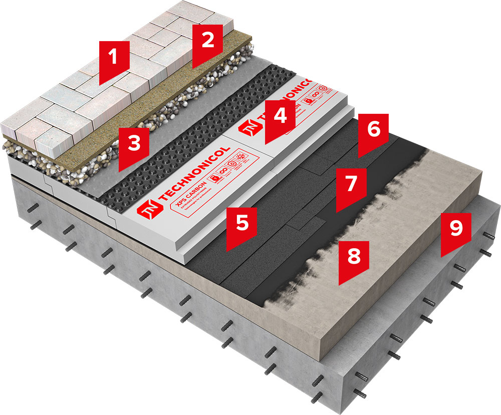 Solution for a terrace with polymer-bitumen membrane, drainage and XPS thermal insulation