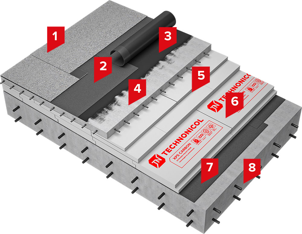 Solution for a concrete flat roof with polymer-bitumen membrane and XPS thermal insulation