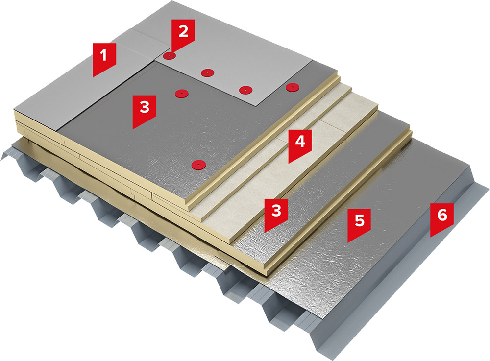 TN ROOF PVC STEEL CLASSIC PIR