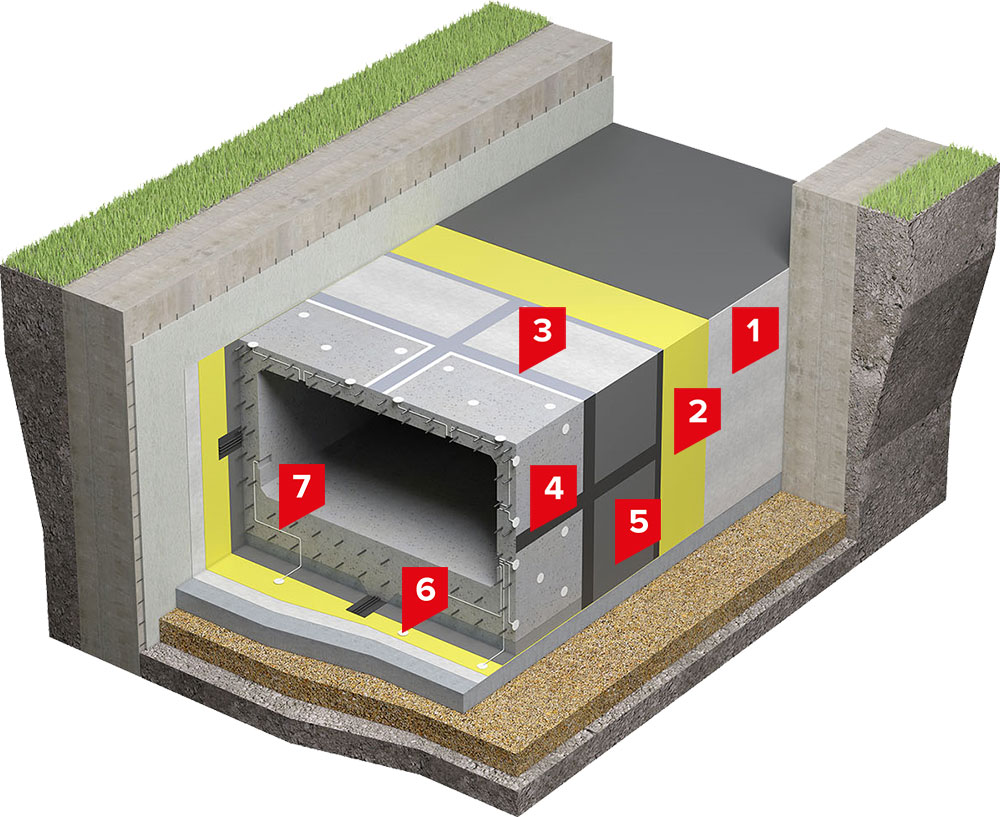 Repairable waterproofing solution for a cut-and-cover tunnel with PVC membrane