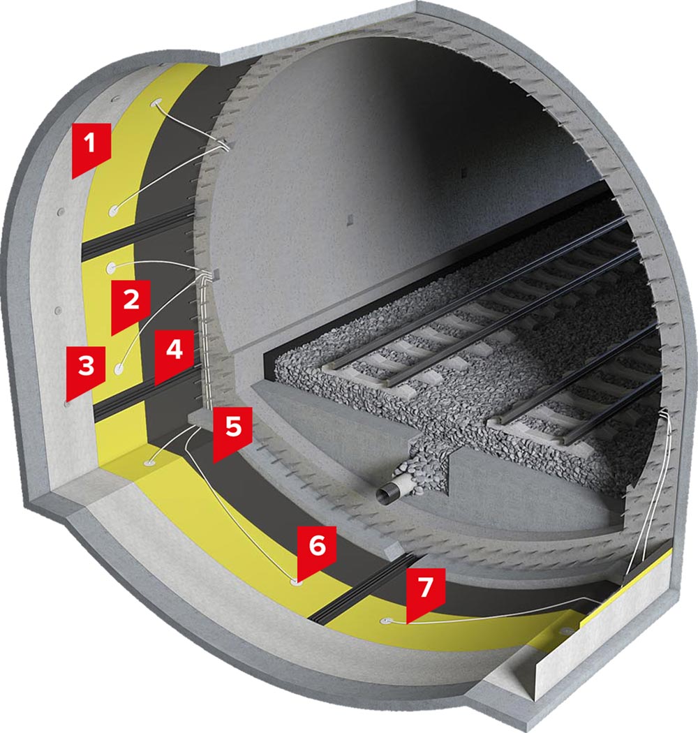 Repairable waterproofing solution for a NATM tunnel with PVC membrane