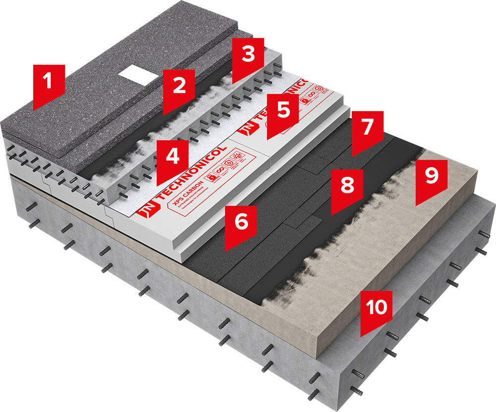 Solution for a vehicle-accessible flat roof with polymer-bitumen membrane and XPS thermal insulation